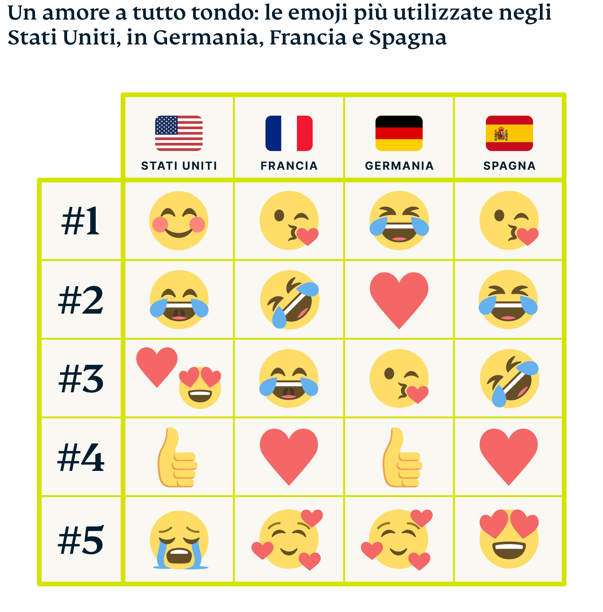 Emoji Graphic 6 4