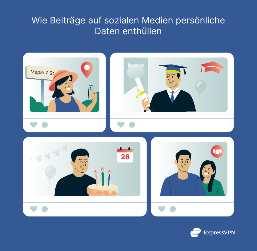 Illustration How Social Media Posts Reveal Personal Information 1 5